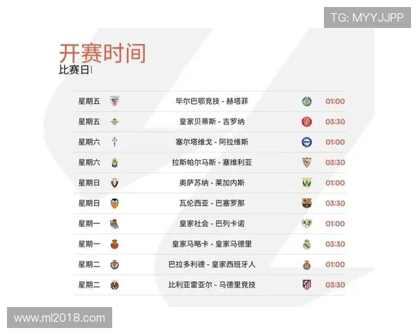 西甲联赛赛程安排规则变化与赛季节奏对比