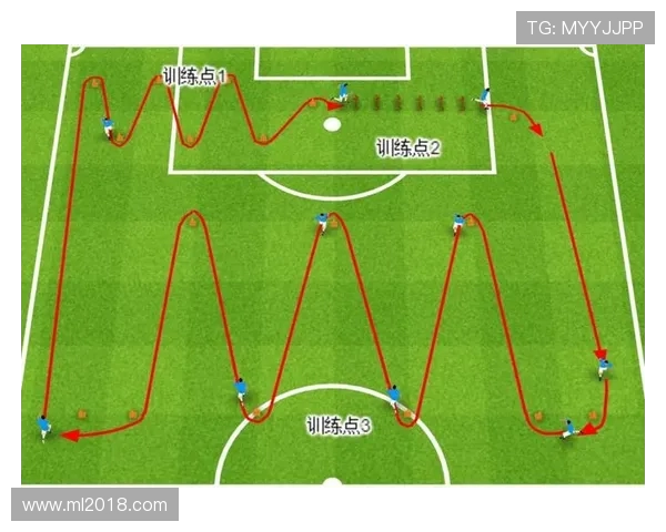 足球运动中的灵活性与协调性训练