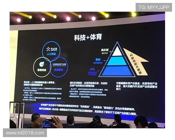 跨界对话：足球产业生态链高峰论坛启动仪式