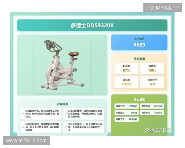 高性价比之选：国内十大健身器材品牌市场表现盘点