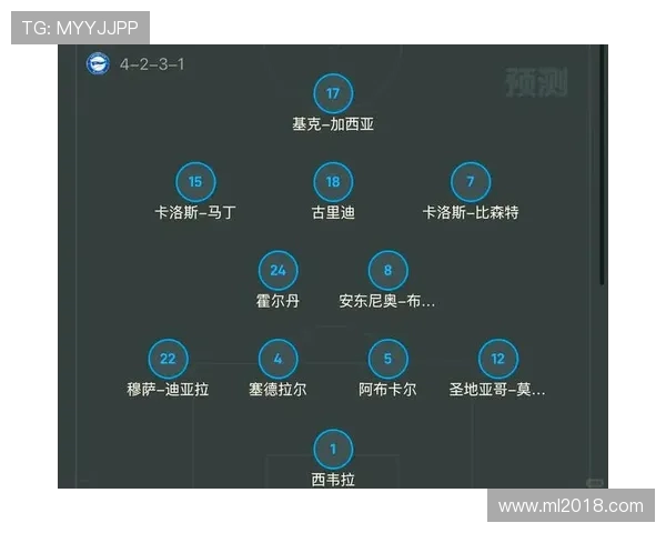 2011年西甲积分榜排名走势与焦点球队总结