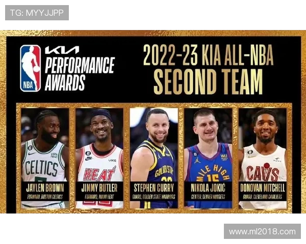 NBA一阵：NBA一阵球员的评选标准与历年名单