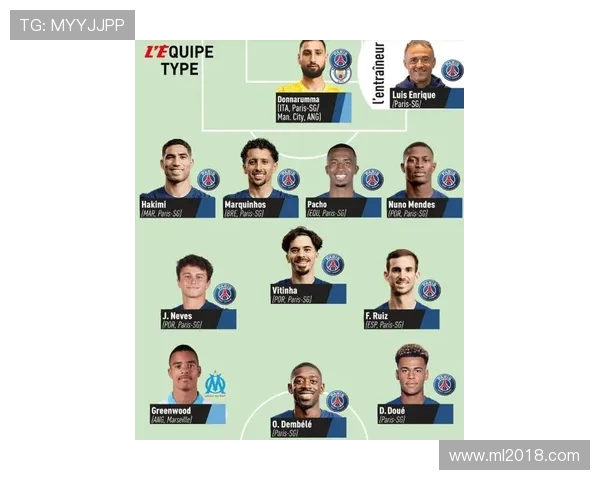 法甲新赛季目标设定及各球队赛季规划分析