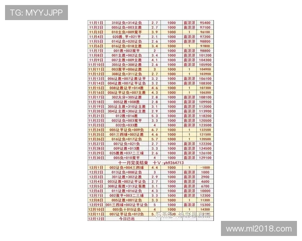 法甲比赛数据总结：2025赛季各轮关键统计全面公布
