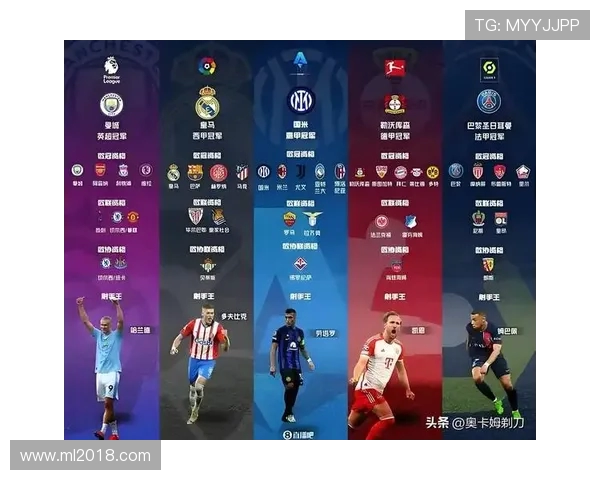 英超与意甲球队对比分析:风格与战术差异 英超与意甲球队对比分析:风格与战术差异