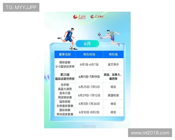 2026年世界杯赛事规则全面解析及参赛队伍变化新趋势