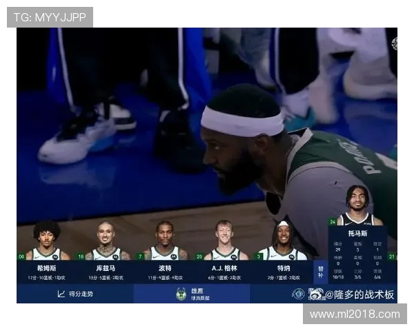 公费旅游乐趣无限雄鹿客场挑战魔术字母哥与普林斯畅游迪士尼乐园 公费旅游乐趣无限雄鹿客场挑战魔术字母哥与普林斯畅游迪士尼乐园