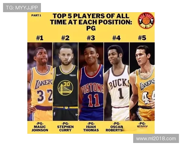 历史上仅有三位球员连续五个赛季MVP票选前二的传奇时刻 历史上仅有三位球员连续五个赛季MVP票选前二的传奇时刻